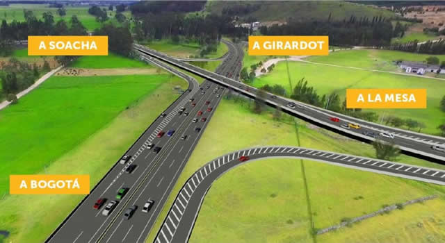 ALO Sur, tramo Chusacá-Canoas en Soacha tendrá cierre total