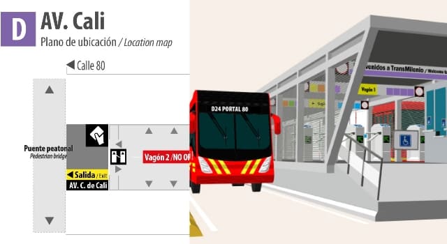 nuevo vagón de la estación Avenida Cali