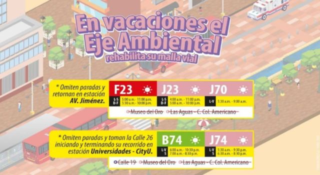 estaciones Museo del Oro y Aguas dejarán de operar temporalmente