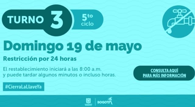 Racionamiento de agua