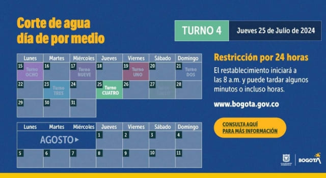 racionamiento de agua en Soacha