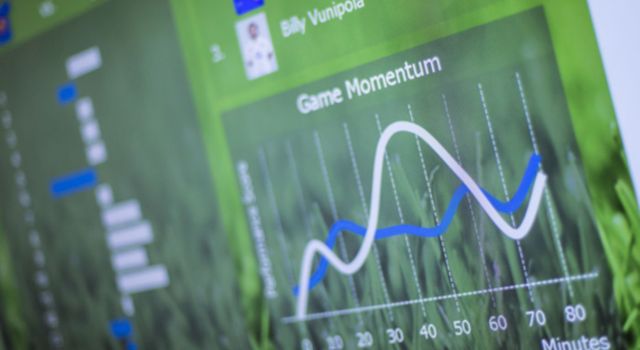 Datos deportivos y análisis para apuestas responsables